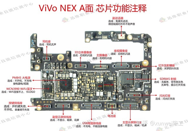 红米note5手机插u盘没反应vivonex手机不充电插充电器没反应这个地方