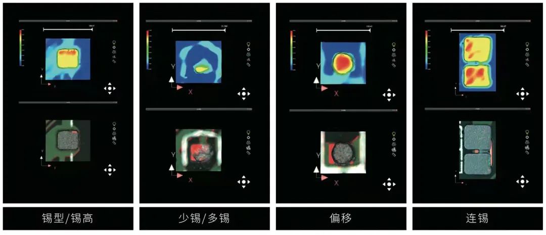3d视觉缺陷检测理论与实战