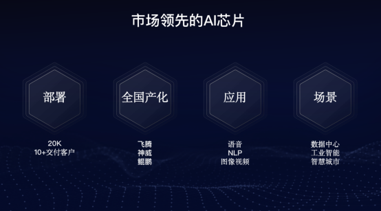 Baidu Kunlun 1 has been mass-produced, and the performance of Baidu Kunlun 2 has been improved by 3 times!  Expected mass production next year