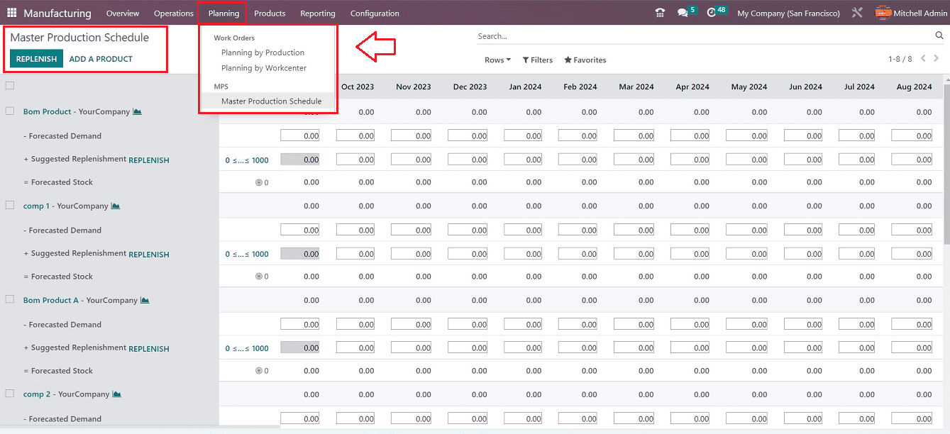 如何使用 odoo-16-master-production-scheduler-2-cybrosys 规划您的生产