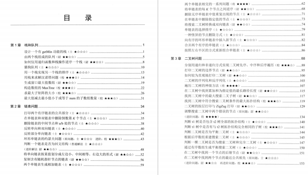 字节三面被挂后，狂刷算法，意外斩获阿里offer，定级P6+