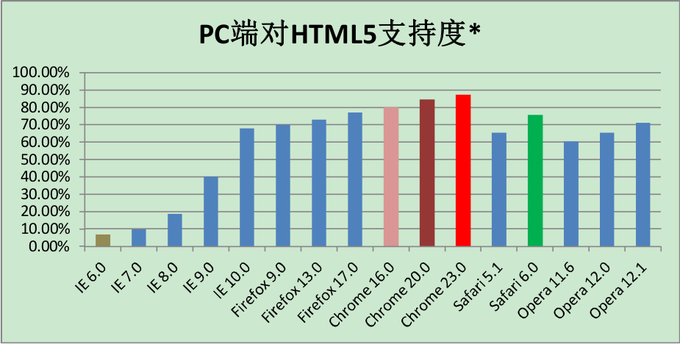 11c613c1e96cfe42dd5c3ff7a4a9553f.png