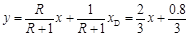 11c6b40e0e090dddbdb04cf343aa195e.png