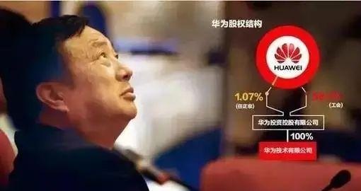 华为当个pl怎么样28岁年薪100万华为的薪酬体系是怎么设计的