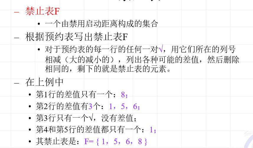 image-20210518092404674
