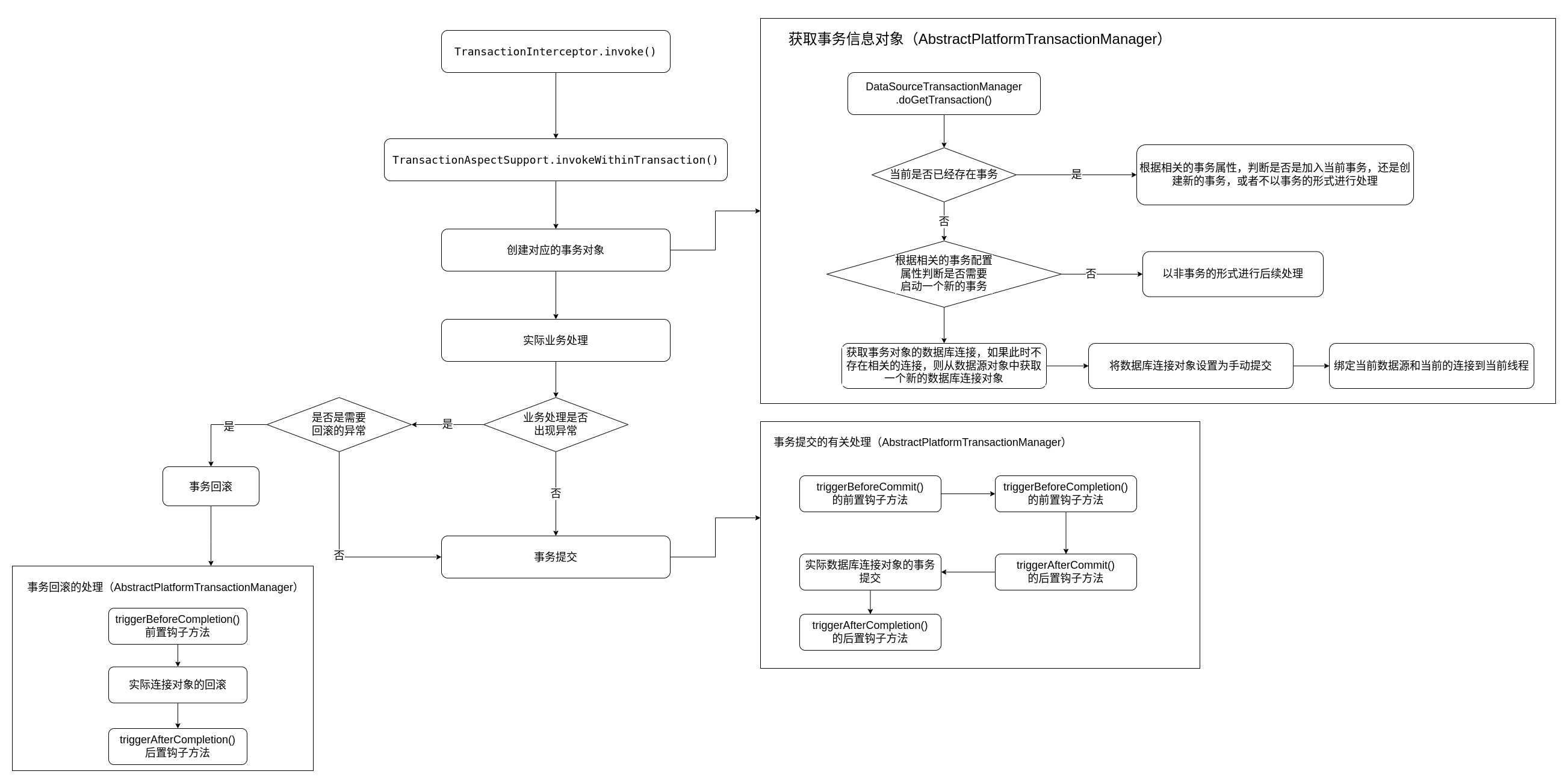 spring-transaction-flow.png