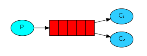 image-20210622011820672