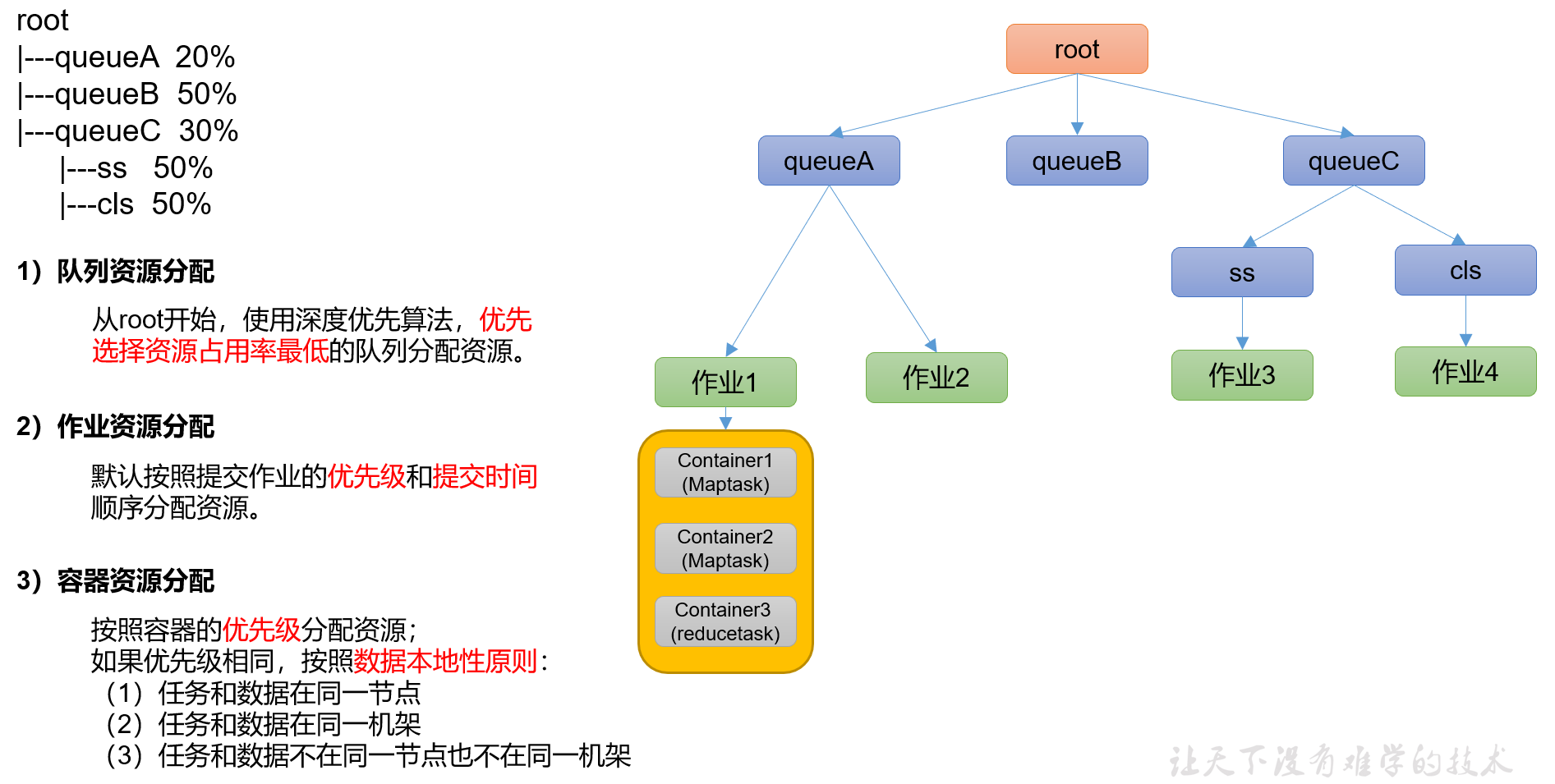 image-20230313155323862