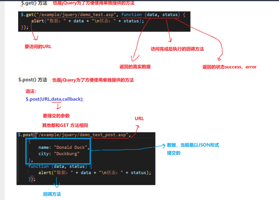 HTTP协议：当下最主流的应用层协议之一，你确定不了解一下吗？