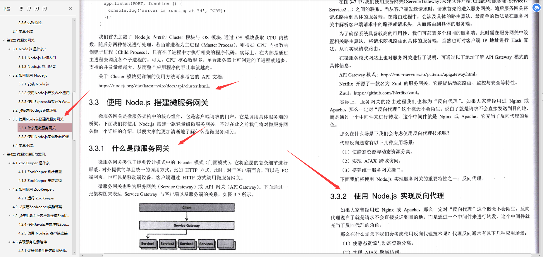 驚き！ アリババの建築家がついにリリースした「マイクロサービスのアーキテクチャと実践」ドキュメント