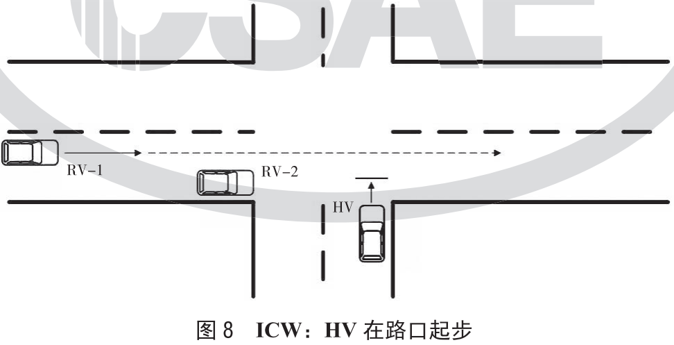 image-20220707161005534