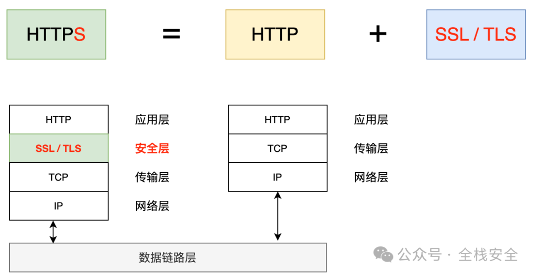 11d5a6bf9cba1268ecf10070b8bec9de.png