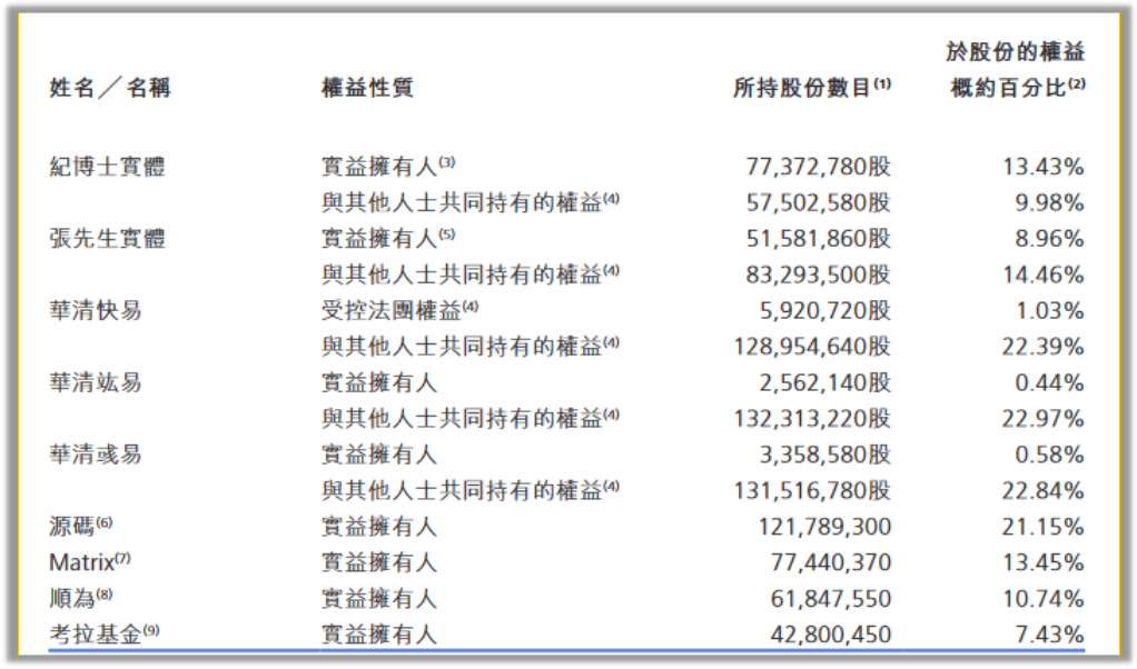 猛兽财经