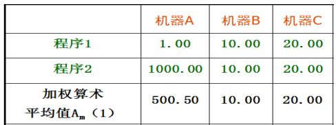 image-20210612124046991