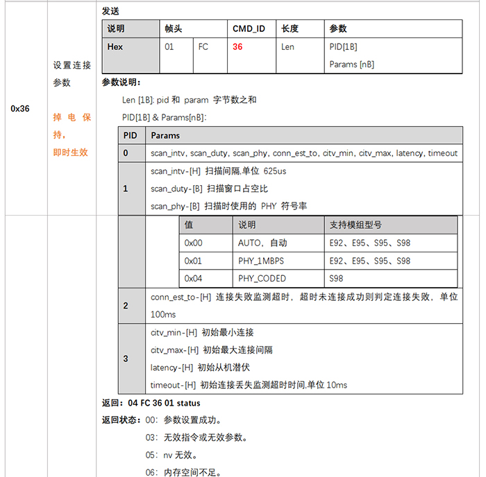 BLE如何在水表应用实现1拖7数据采集？