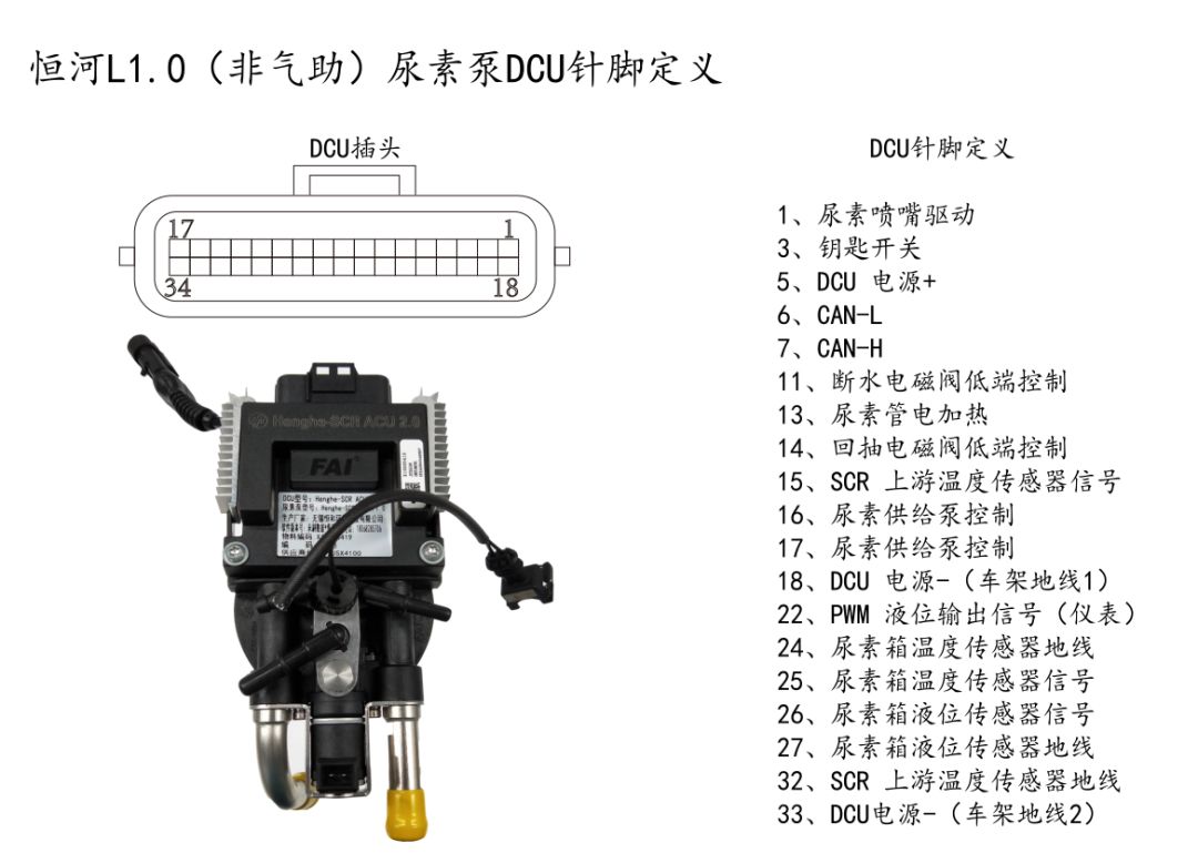 恒和(非气助)尿素泵dcu针脚定义▲东风福瑞卡105马力云内发动机高压