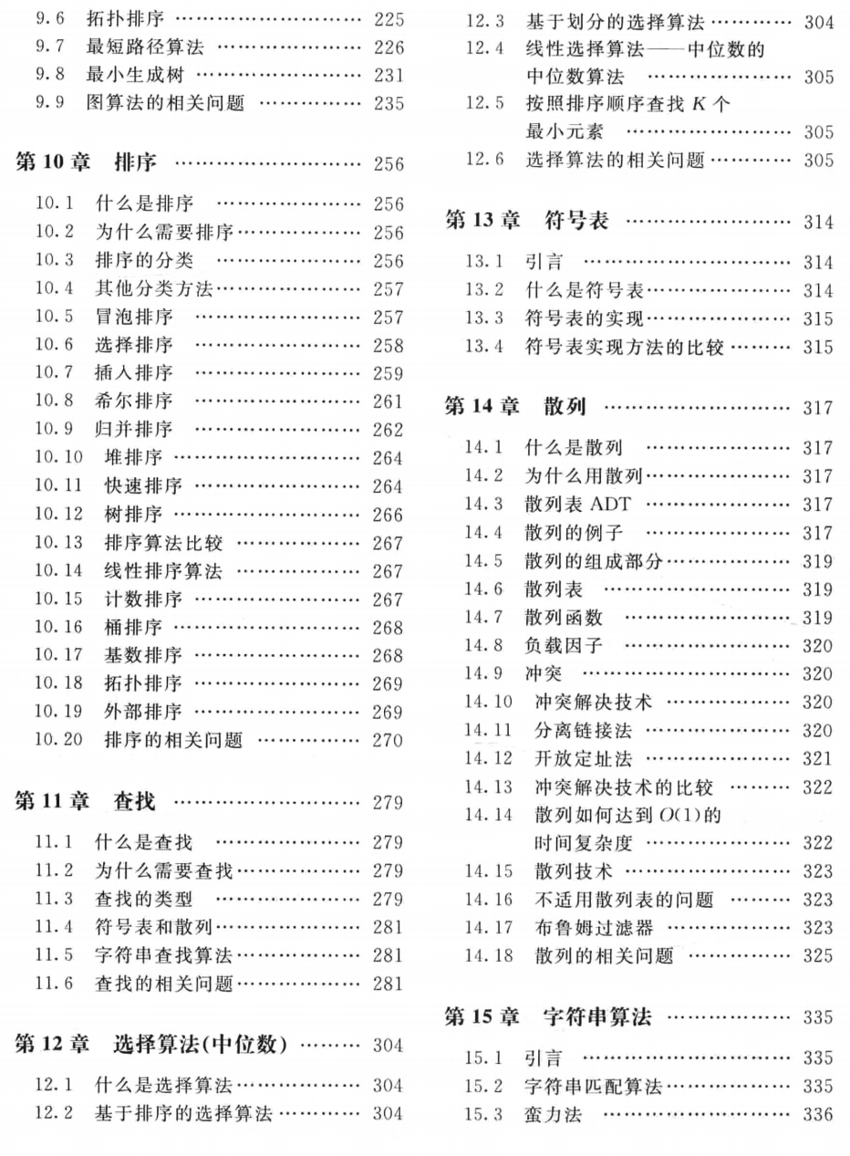 字节的面试题到底有多难？大厂为何都注重算法？我们该如何应对？