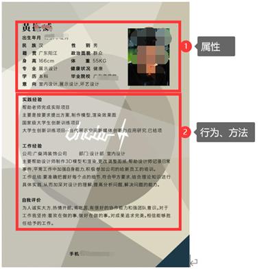 java程序設計實用教程，java程序設計_Java程序設計-類和對象（筆記）