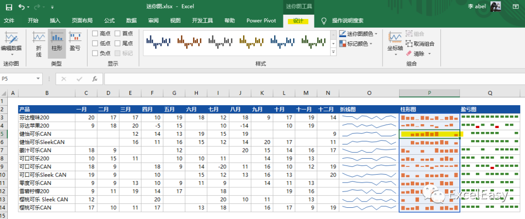 excel流程图折线箭头excel中的迷你图详解