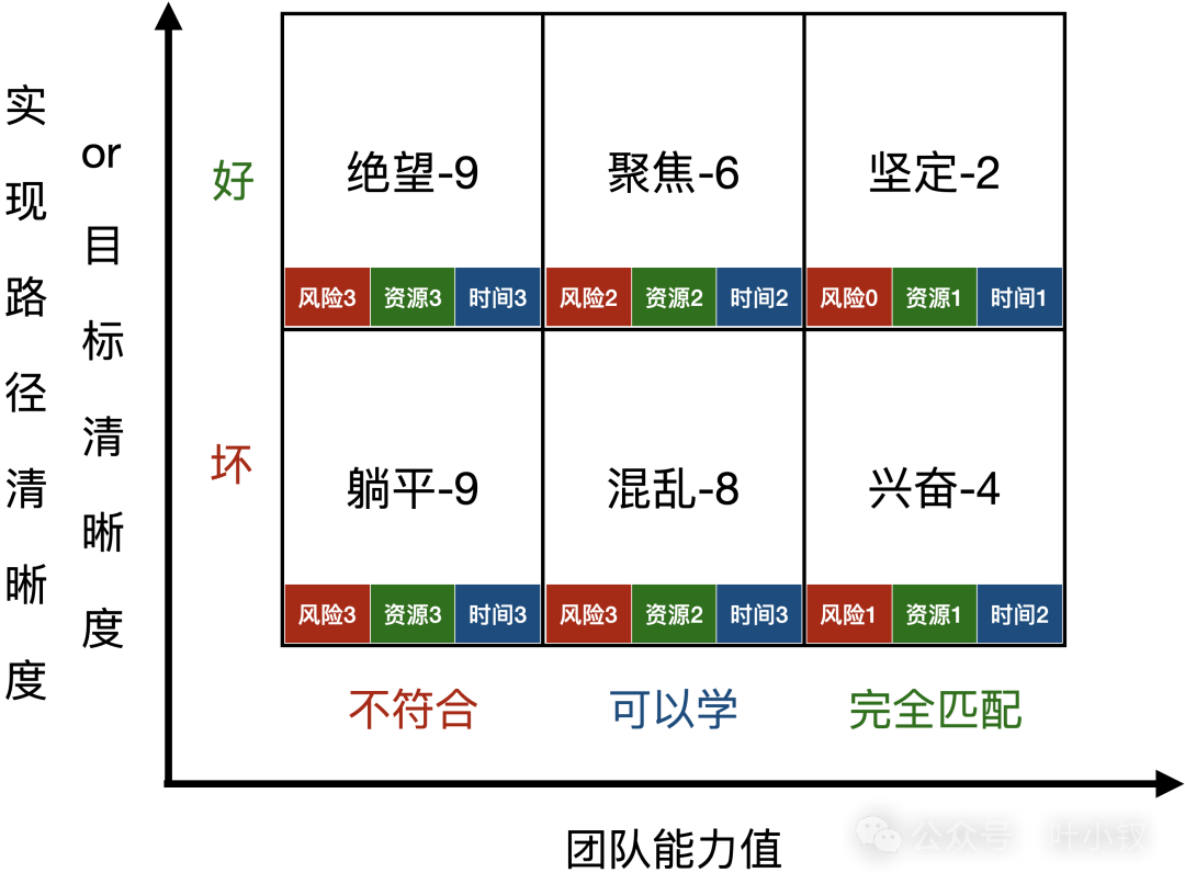 11f2a07f22793698be46ec00f7f258e6.png