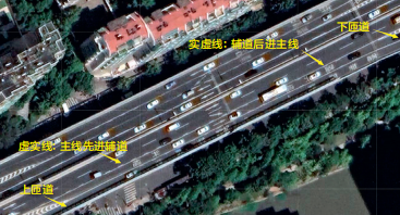 城市高架快速路关键节点交通组织优化研究-CSDN博客