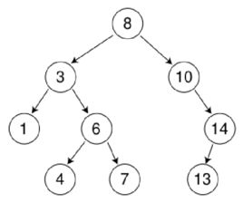 用java用类描述time_Java常用类库StringBuffer，Runtime，日期操作类等类库总结