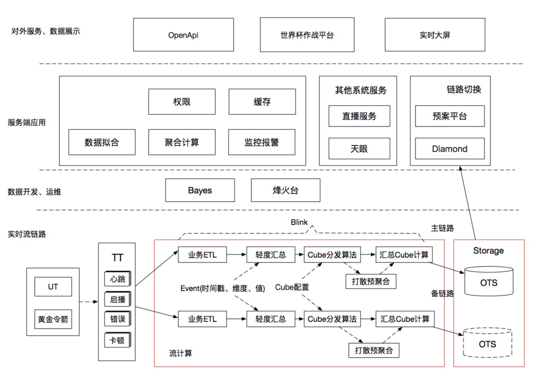 12031564eeb80673a8f8db04c9aeacbc.png