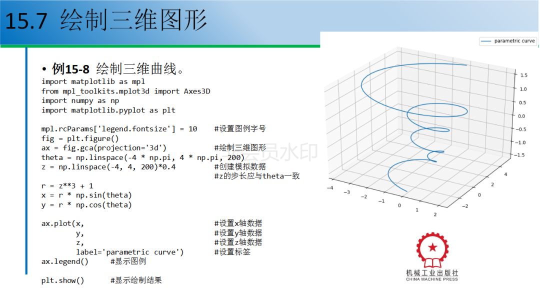 python 3d绘图_12个例子教你玩转python数据可视化（附配套资源 