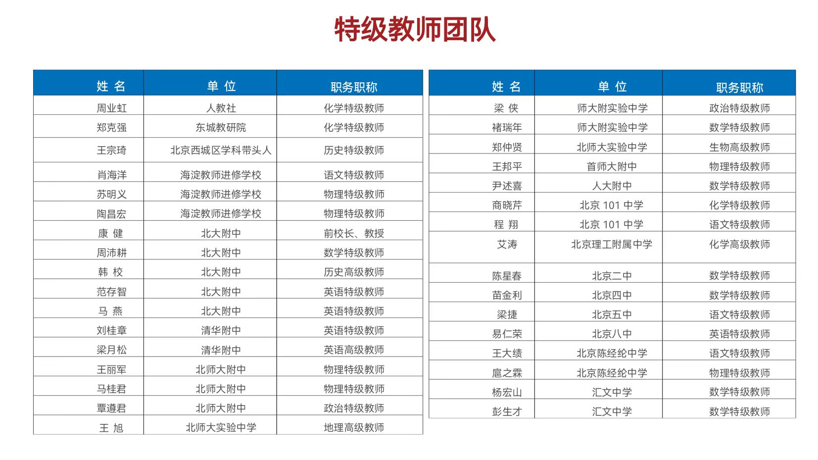 http://img.toumeiw.cn/upload/images/20230914/1052eb4d7bcf4d8d10df046a079cb07c.jpg