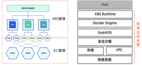 3-架构图.jpg