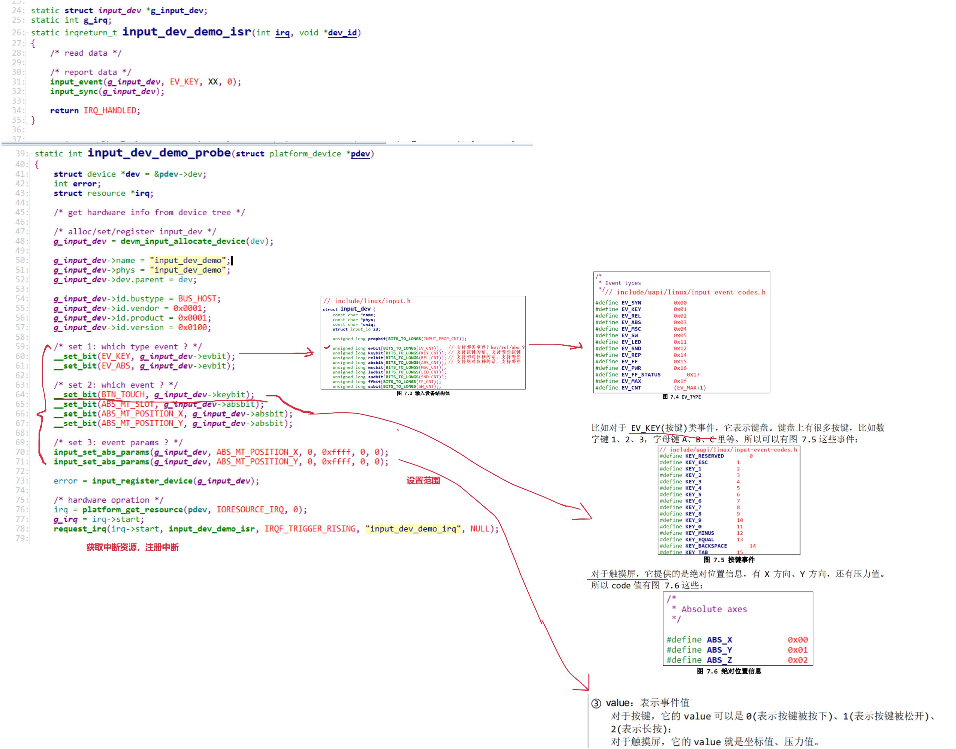 编写一个简单的Iinput_dev框架