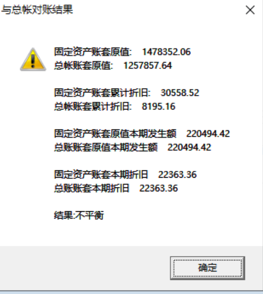 用友U8ERP 固定资产和总账对账不平重算脚本_用友