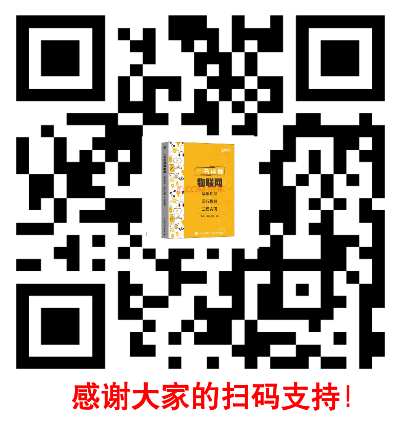 机器学习模型性能的10个指标