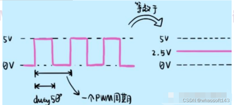 嵌入式分享合集178_晶振_29