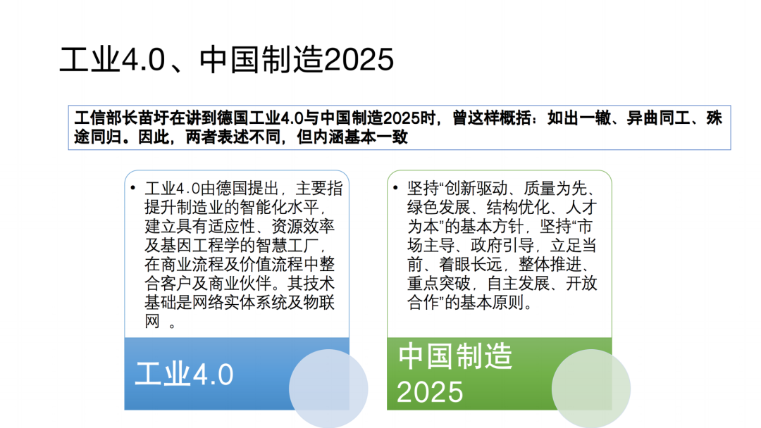 工业互联网大数据平台建设方案[通俗易懂]