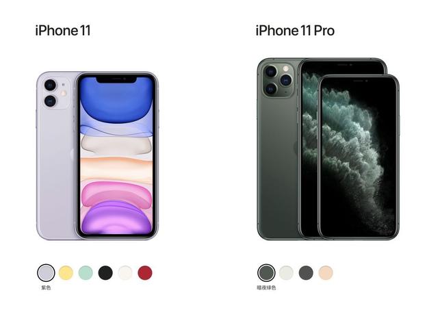 iphone11系列的尺寸iphone11各个版本有什么区别这些你应该明白