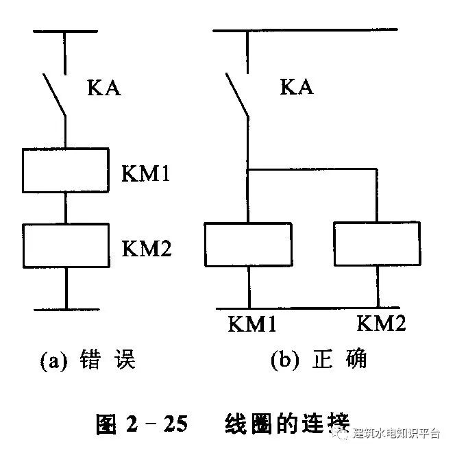 密码锁原理图解详解 122186b2bbfc93f5dbc6faf76f8966e0.png