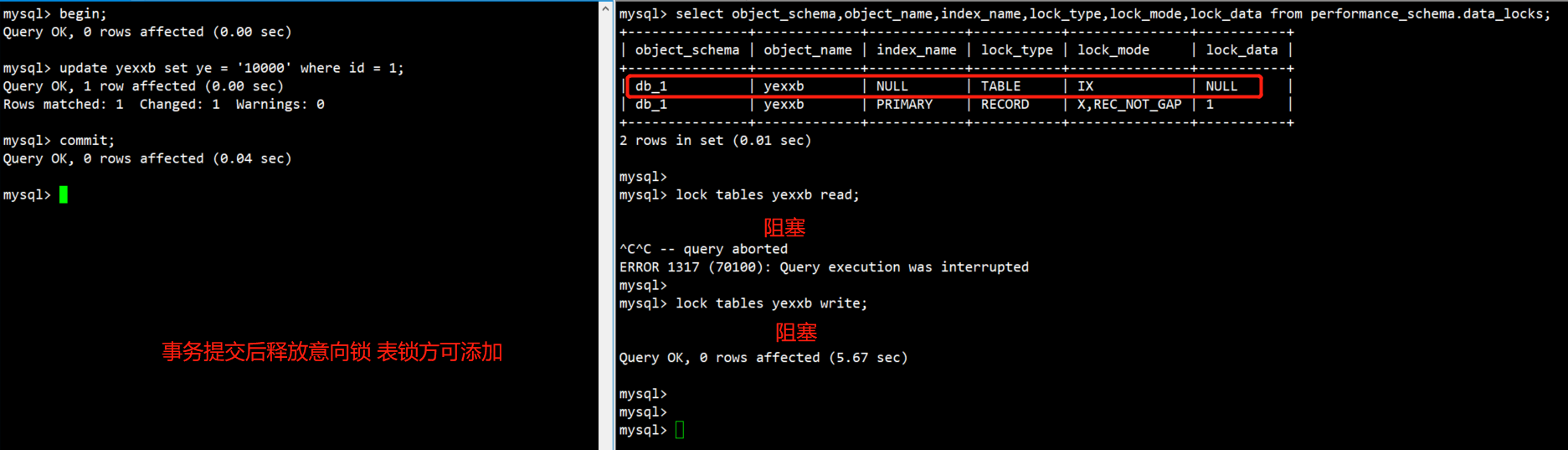 第71讲：MySQL锁机制详解：表级锁、元数据锁和意向锁的全面解析与实践指南