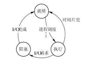 image-20220921192527958