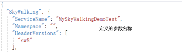 Skywalking_分布式链路追踪_24