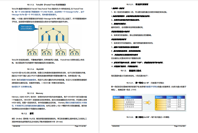 大厂Offer收割机！八大核心思维导图+976页核心知识梳理