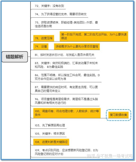 为什么2022年7月的PMP考试通过率这么低？