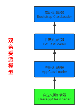 未命名文件 (3)