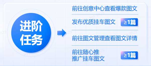 寻找下个图文爆款“潜力股”！图文返现热潮涌动，看看他们怎么做？