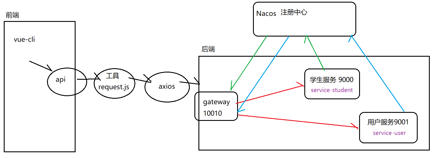 image-20210425145149561