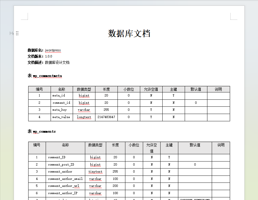 Spring Boot集成screw实现数据库文档生成