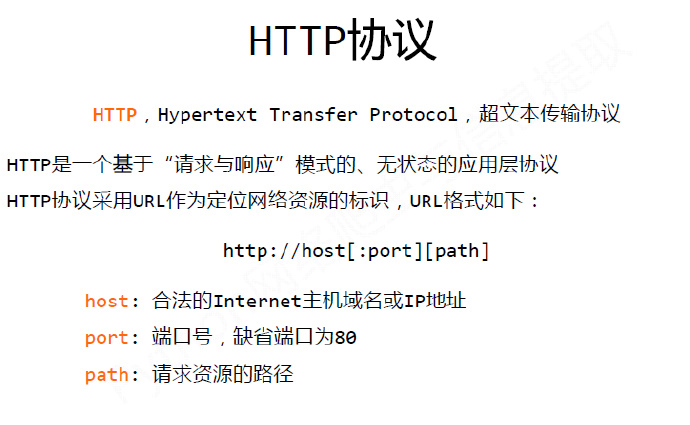 python编程-20：网络爬虫requests库入门
