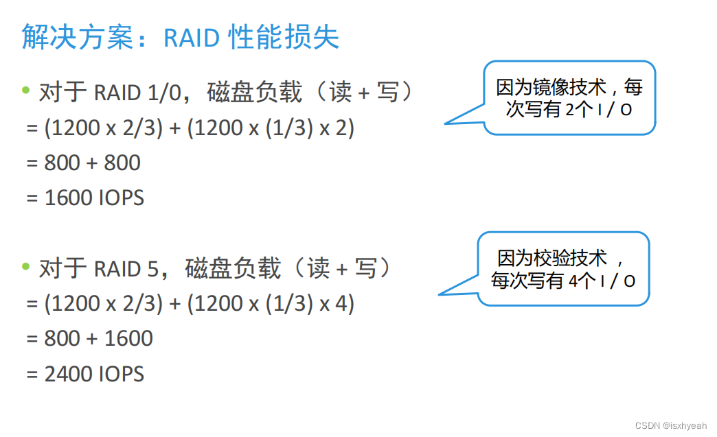 数据存储技术复习（二）未完