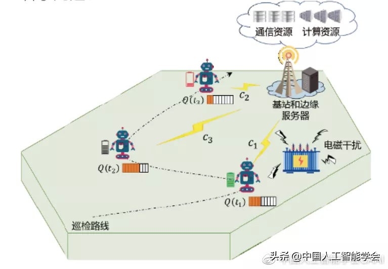 AI研习丨专题：面向防疫的5G巡检机器人技术与应用