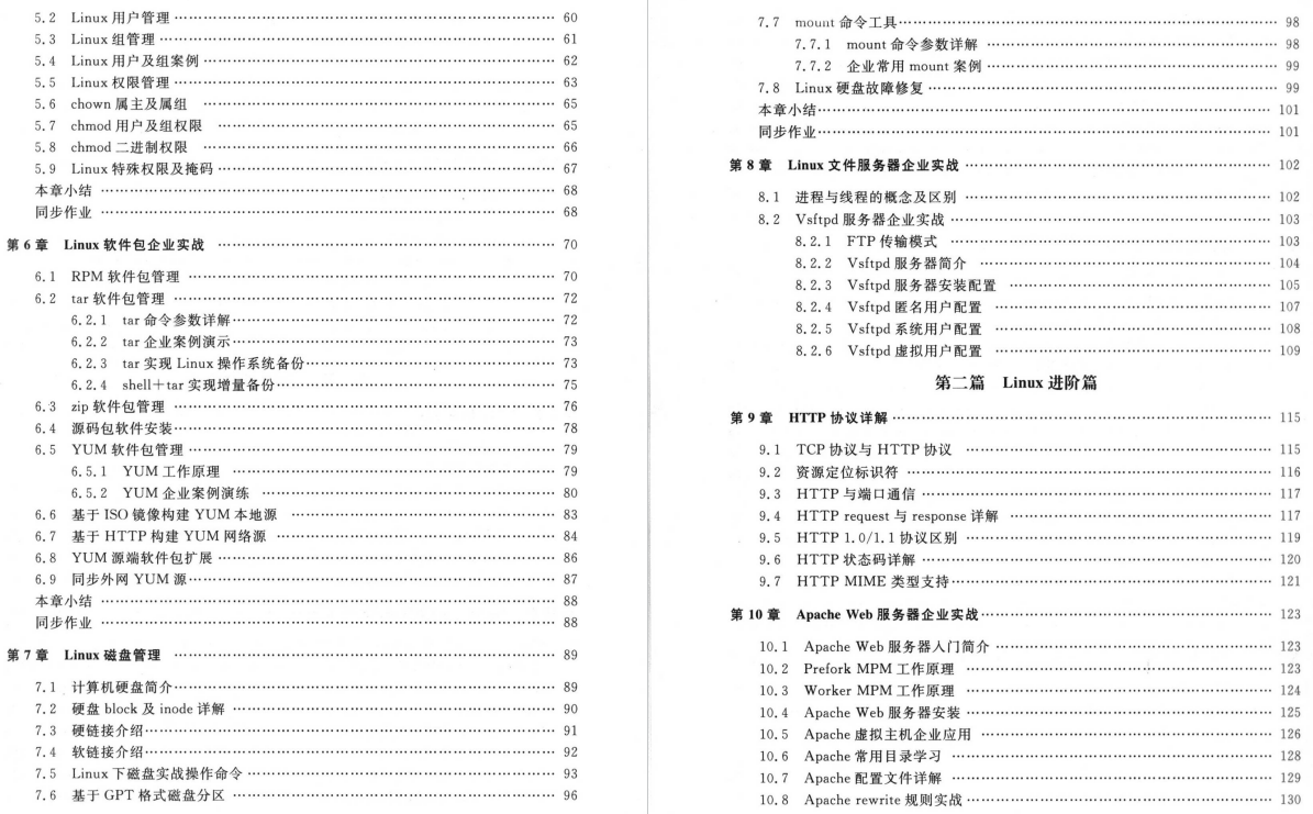 7位大牛联袂推荐！京东架构师纯手写580页Linux企业实战手册